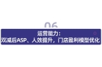麻将胡了官网K12 教育培训：教培景气度